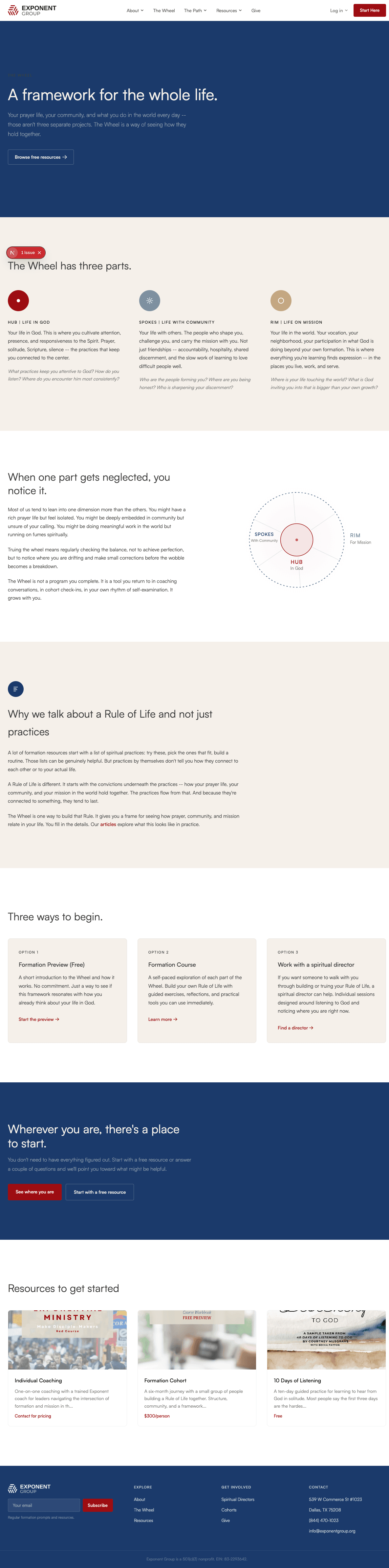 The Wheel framework showing Hub, Spokes, and Rim
